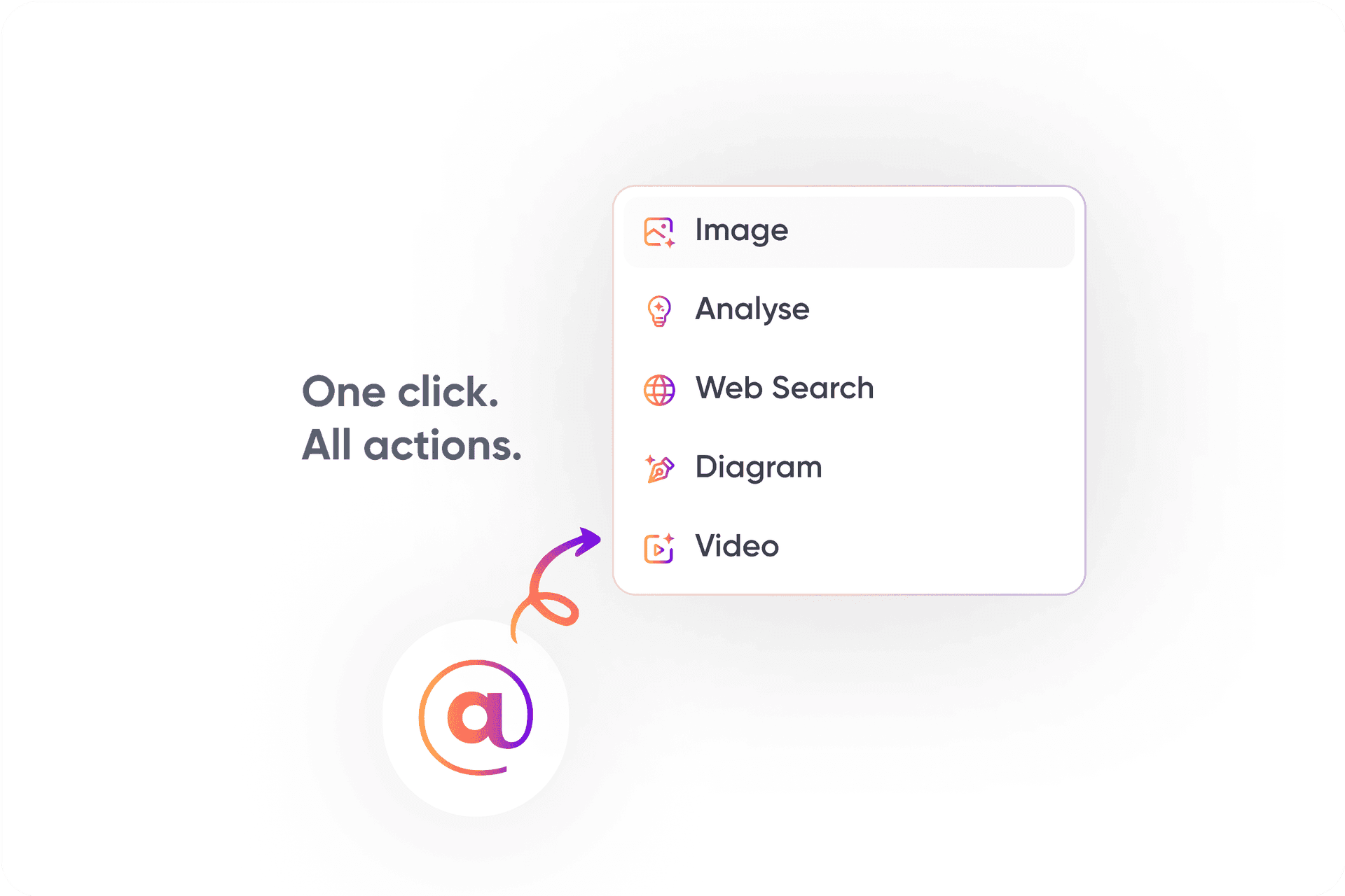 @ - Your Gateway to Smart Responses
